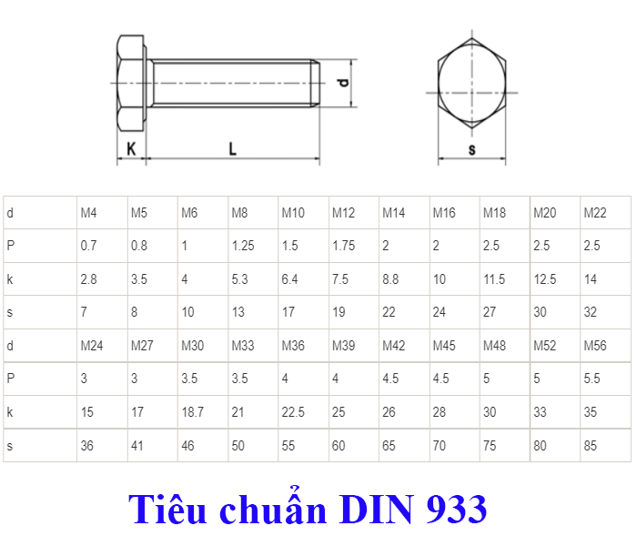 C P Nh T B Ng Tra Bu L Ng Ai C Ti U Chu N M I Nh T